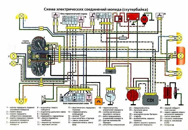 Китаем электросхемы Продолжаем оживлять мопед - DRIVE2