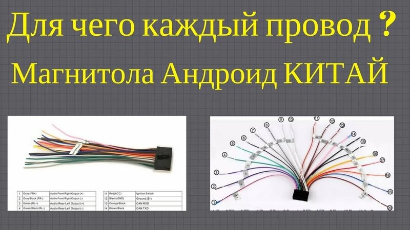 Китайская распайка Распиновка китайской магнитолы, обозначение проводов магнитолы - смотреть онлайн