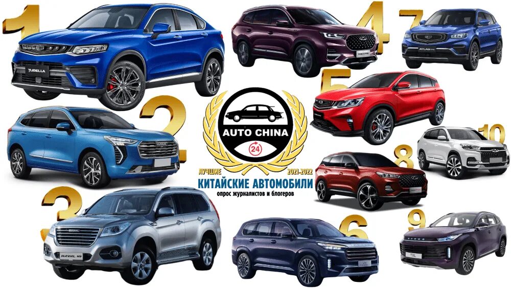 Китайские автомобили марки в россии фото Последние новости об автомобилях Changan: новинки, модельный ряд, цены - Страниц