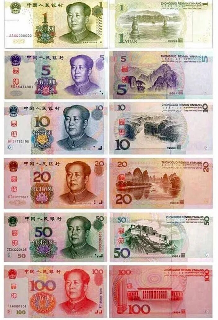 Китайские деньги фото Pin oleh Sharky Jaws di SOME COUNTRIES MONEY Uang dan Cina