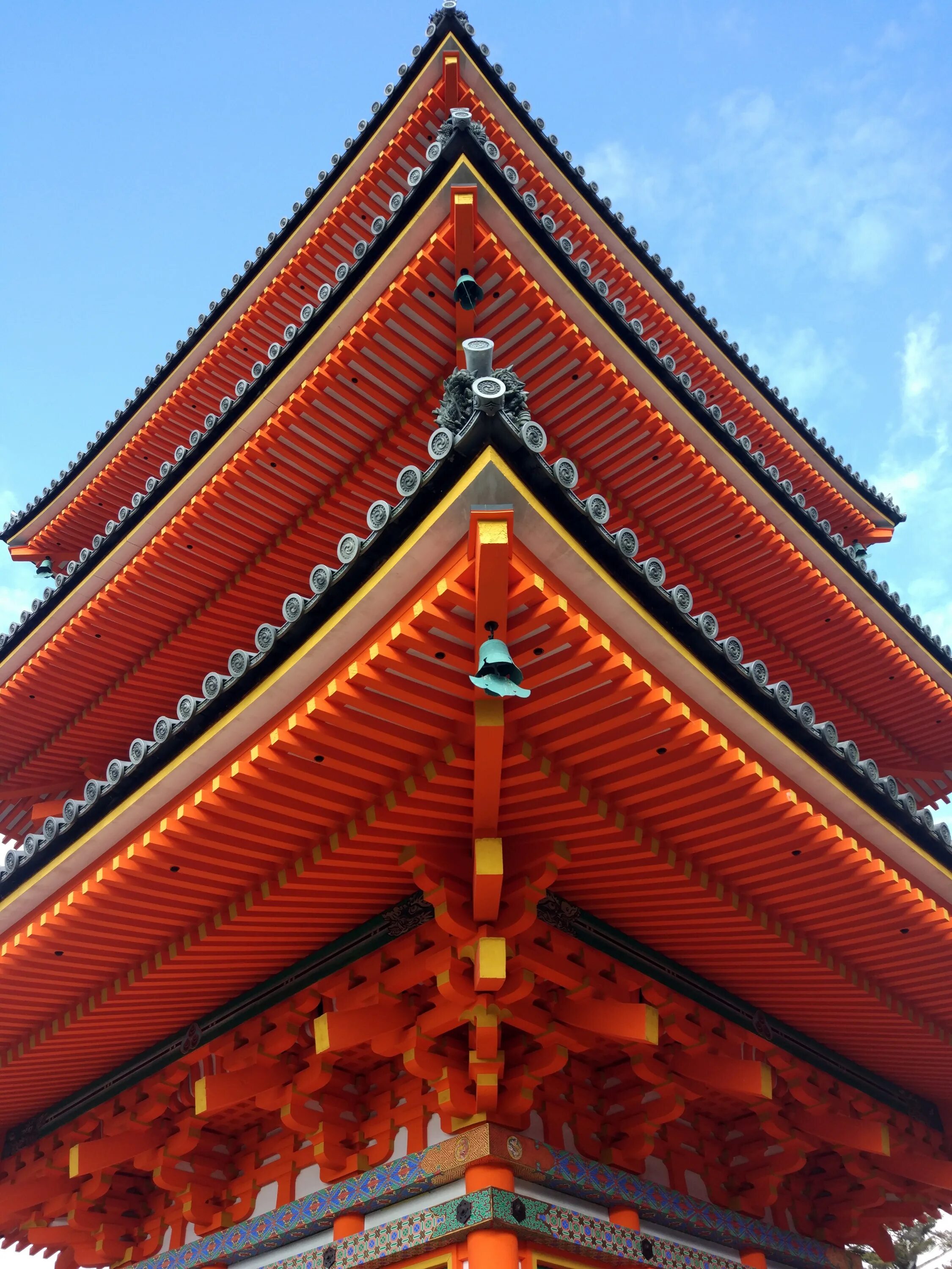 Китайские крыши фото крыша Temple Buddha red roof free image download