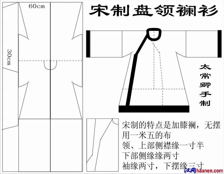 Китайские выкройки Pattern for constructing the Panling Lanshan Diy barbie clothes, Buddhist clothi