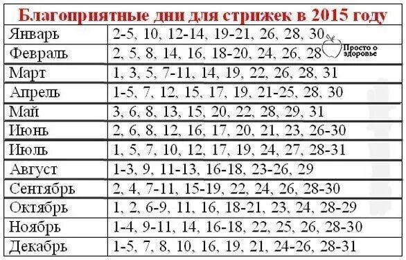 Китайский календарь стрижки Календарь стрижек волос июнь: найдено 70 изображений