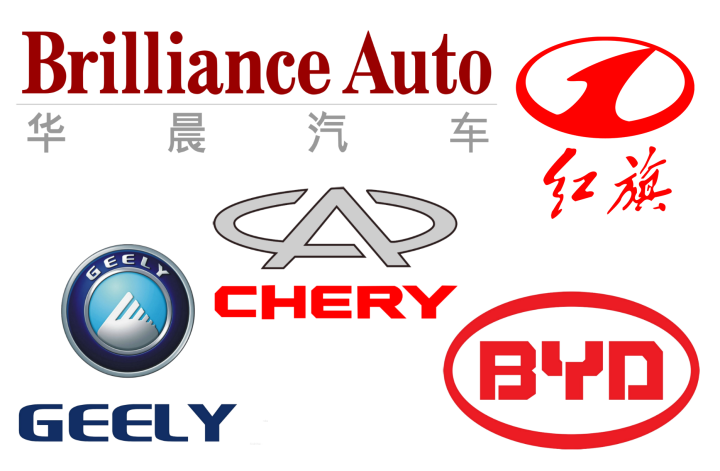 Китайское авто марки и цены фото Chinese car logos Chinese car, Car logos, Car brands