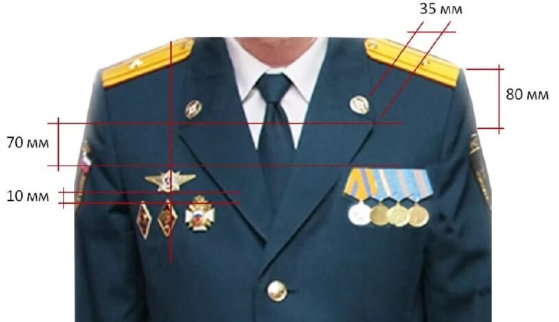 Китель полиции нового образца расположение знаков фото Как правильно пришить шевроны МЧС: расположение звезд и пластинок на погонах