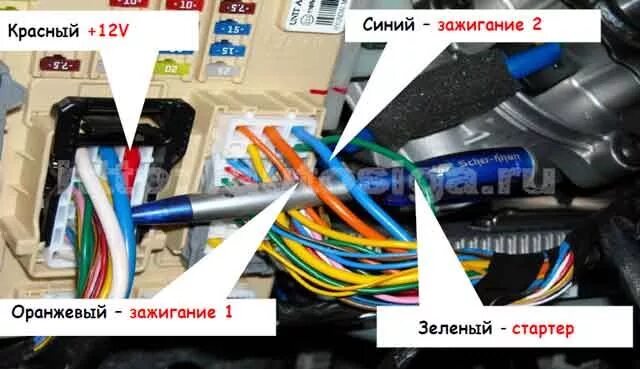 Кия рио 3 подключение сигнализации старлайн b9 Точки подключения автосигнализации на Kia Sorento 2014-2015 Dyson vacuum, Vacuum