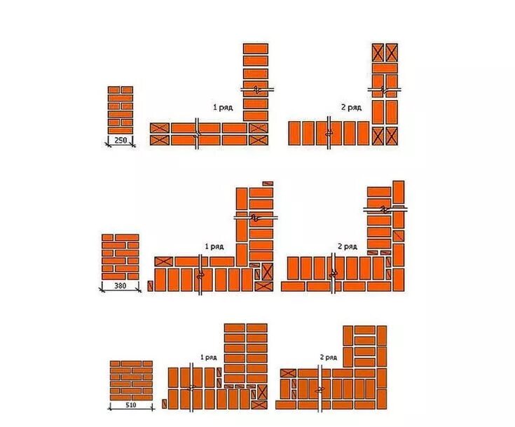 Кладка кирпича своими руками схемы Screenshot Brick architecture, Brick detail, Construction design