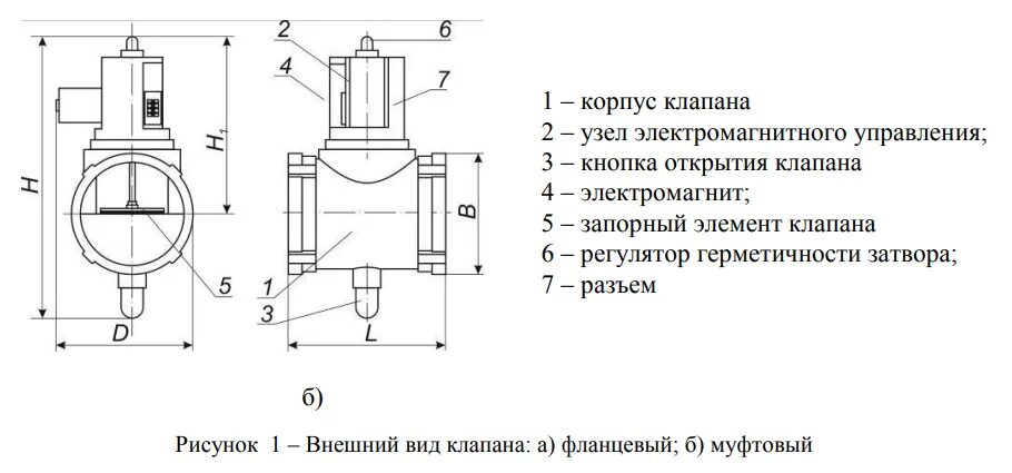 Клапан газа кзгэм схема подключения электрический Клапан запорный газовый с электромагнитным приводом КЗГЭМ купить в Москве, выгод