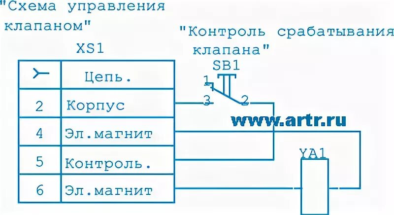 Клапан газа кзгэм схема подключения электрический Клапан КЗГЭМ-У