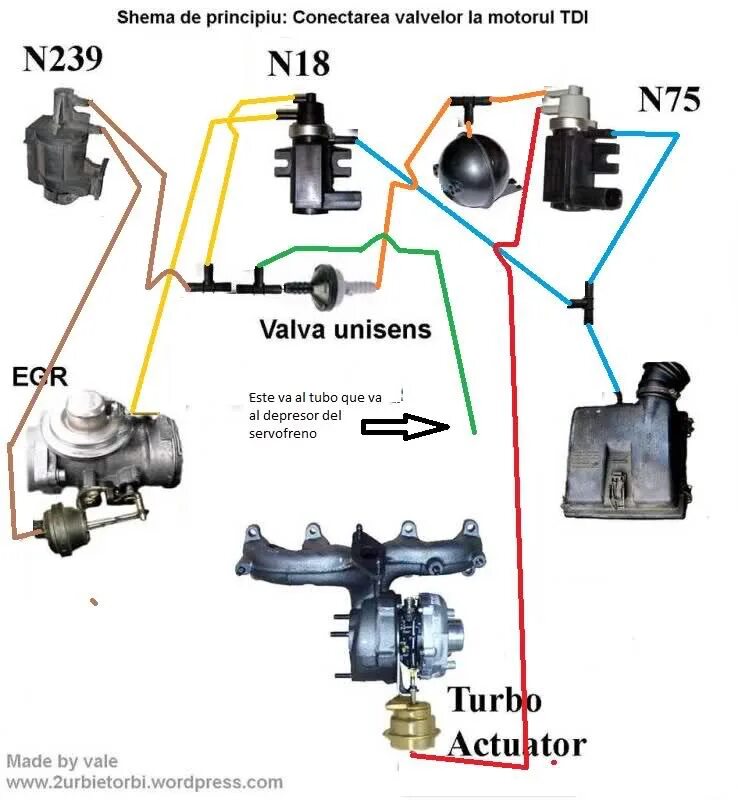 Клапан n75 volkswagen lt правильное подключение Наконец-то решена проблема с давлением турбины - Skoda Octavia A4 Mk1, 1,9 л, 20