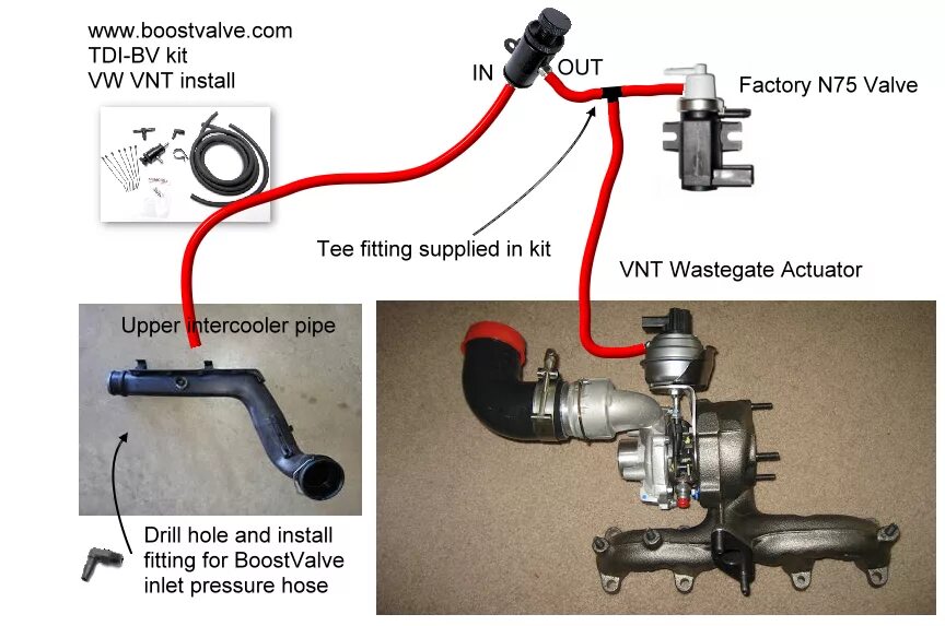 Клапан n75 volkswagen lt правильное подключение Controlling Overboost on a AHU w/VNT-17/22 TDIClub Forums