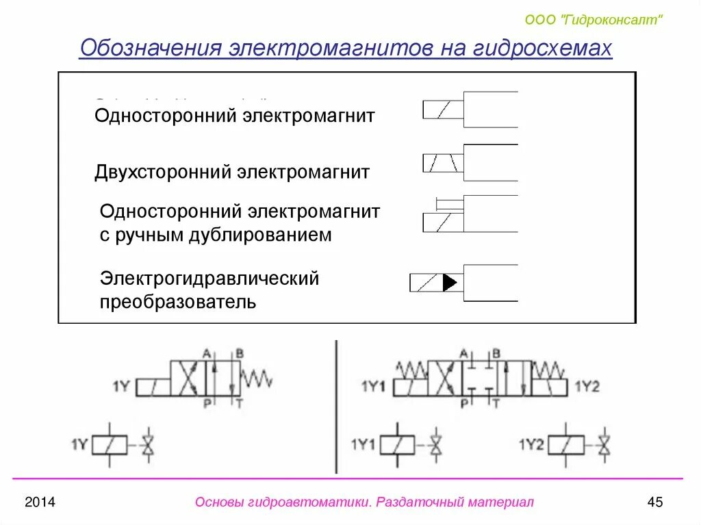 Клапан на электросхеме Схемы клапанов условное обозначение - найдено 87 картинок