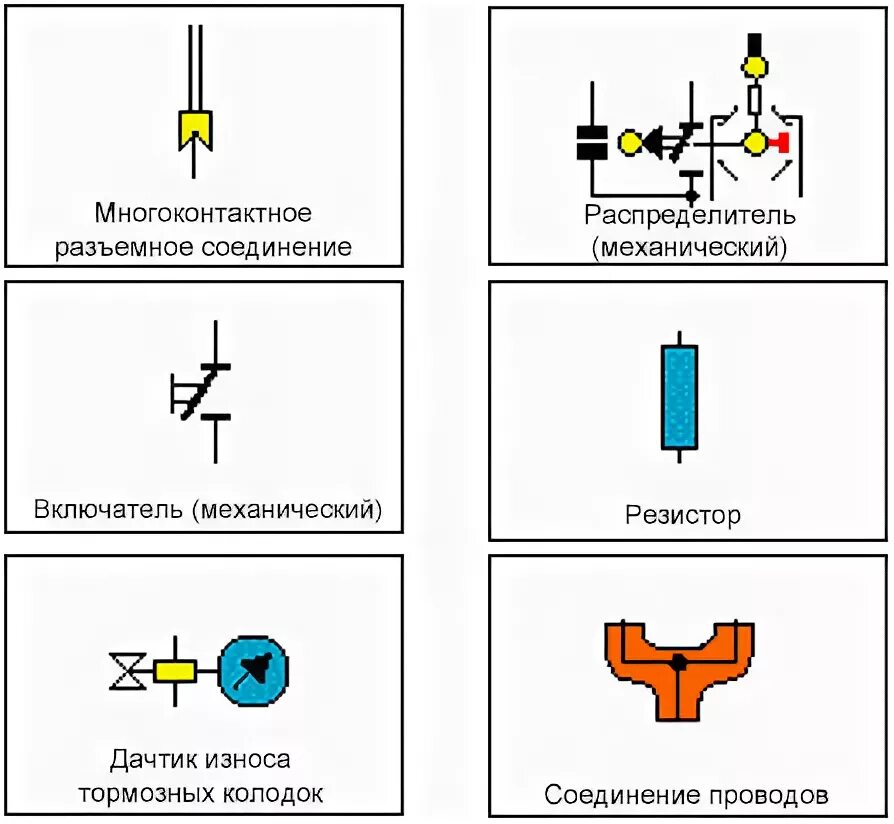 Клапан на электросхеме Условные обозначения элементов на электросхемах - Электрические схемы - Руководс