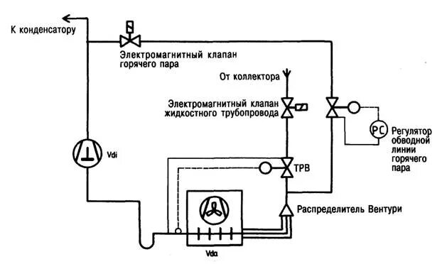 Клапан на электросхеме Обозначение электромагнитного клапана на электрической схеме