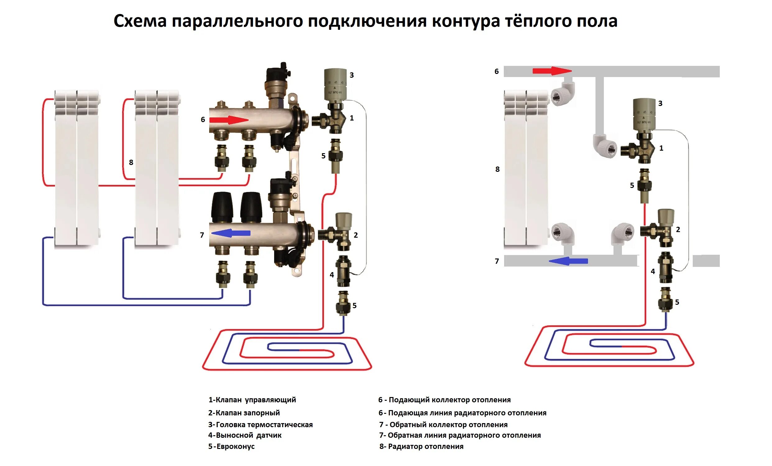 Клапан ртл для теплых полов подключение схема Комплект с термостатической головкой для подключение контура Тёплого пола к сист