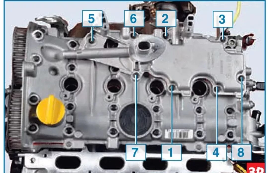 Клапанная крышка к4м порядок затяжки Замена уплотнительных колец впуска и промазка маслоуловителя - Renault Logan (1G