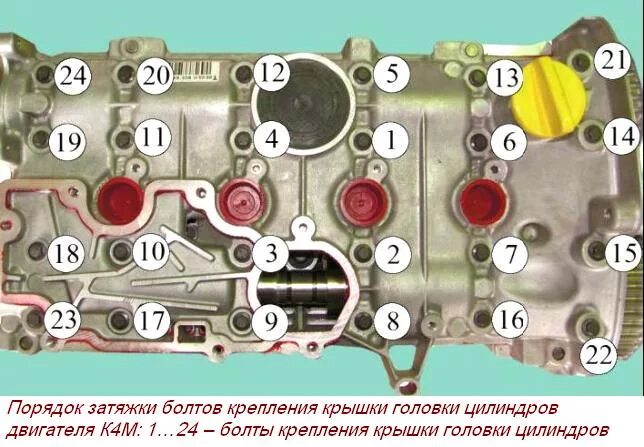 Клапанная крышка к4м порядок затяжки Как установить ГБЦ двигателя К4М