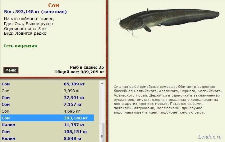 Клариевый сом на что ловить форум игры Русская рыбалка