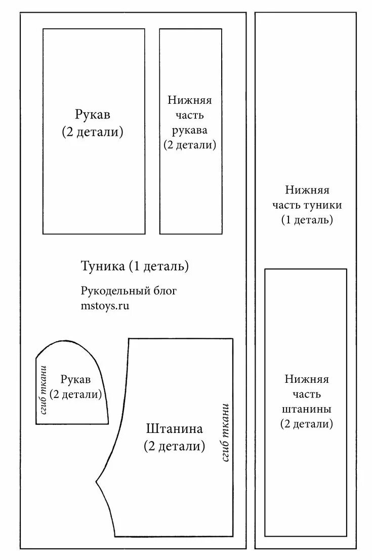 Классе выкройка Выкройка одежды для зайцев тильда: мастер-класс по пошиву платья, туники и штано