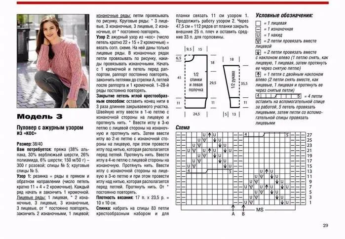 Классическая кофта женская спицами схема и описание Свитер спицами женский с описанием (схема и выкройка)