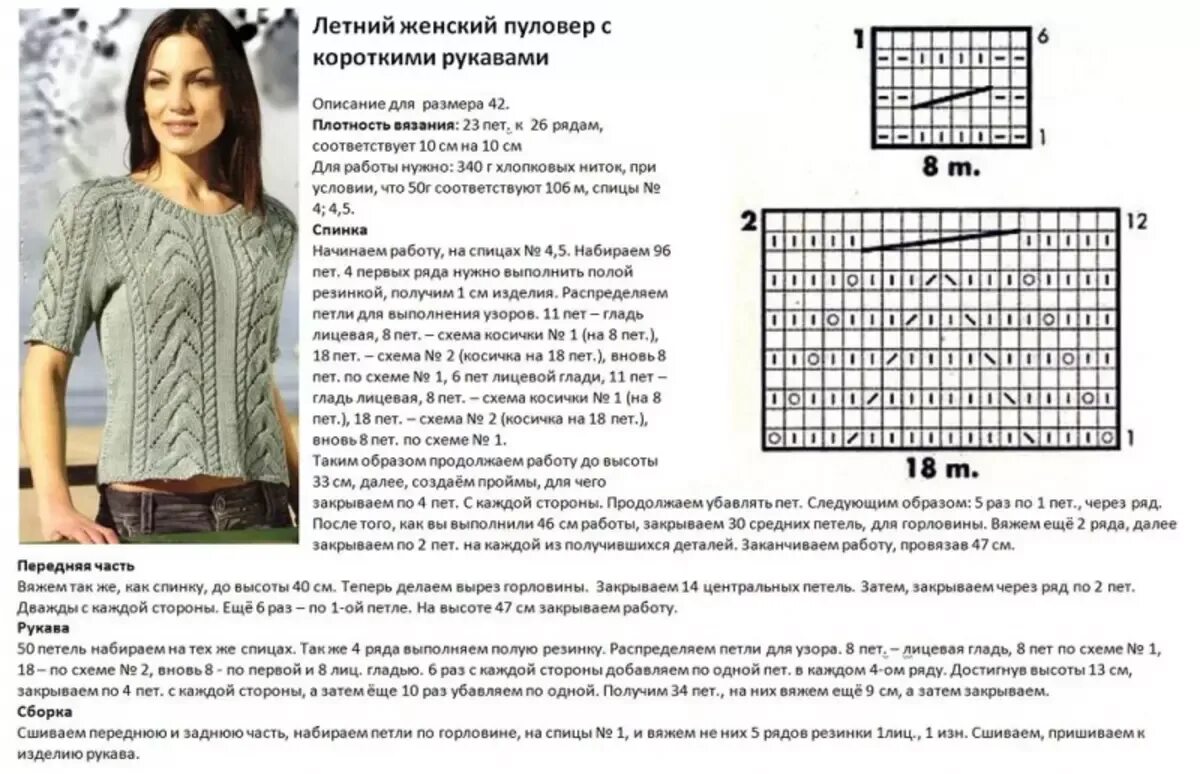 Классическая кофта женская спицами схема и описание Полуверы женские спицами со схемами