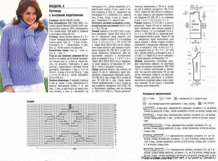 Классическая кофта женская спицами схема и описание Зимний свитер Одиннадцать проектов для вязания спицами Альбом рукодельницы Дзен