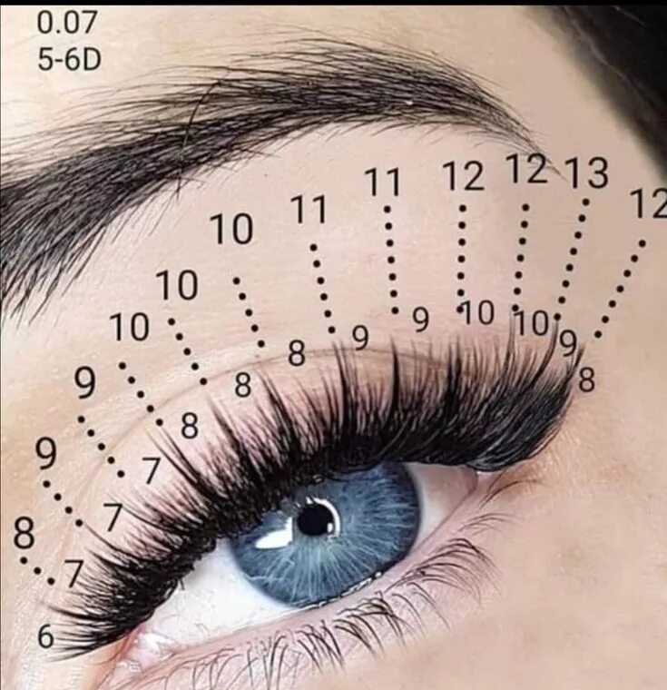 Классическое наращивание ресниц фото схема Пин на доске Eyeslash(Extensiones de pestañas)**Babilashes Ресницы советы, Отдел