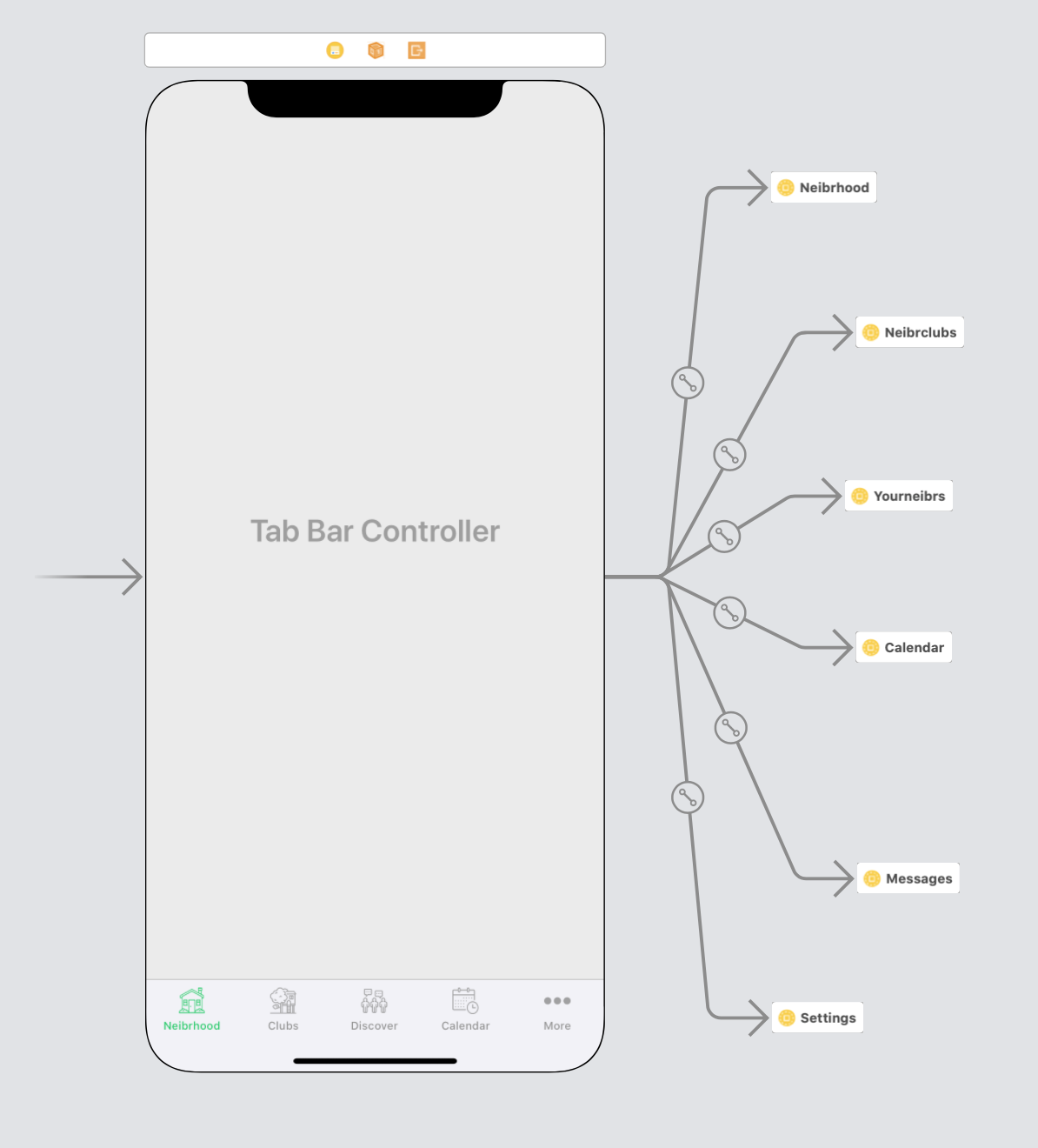 Классы оснастки ios - How to create a custom tab bar in Storyboard for 6 buttons? - Stack Overfl