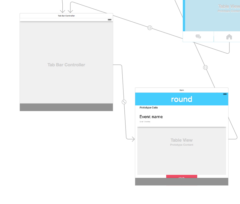 Классы оснастки ios - Swift unable to add tab bar to tab bar view controller? Grayed out? - Stac