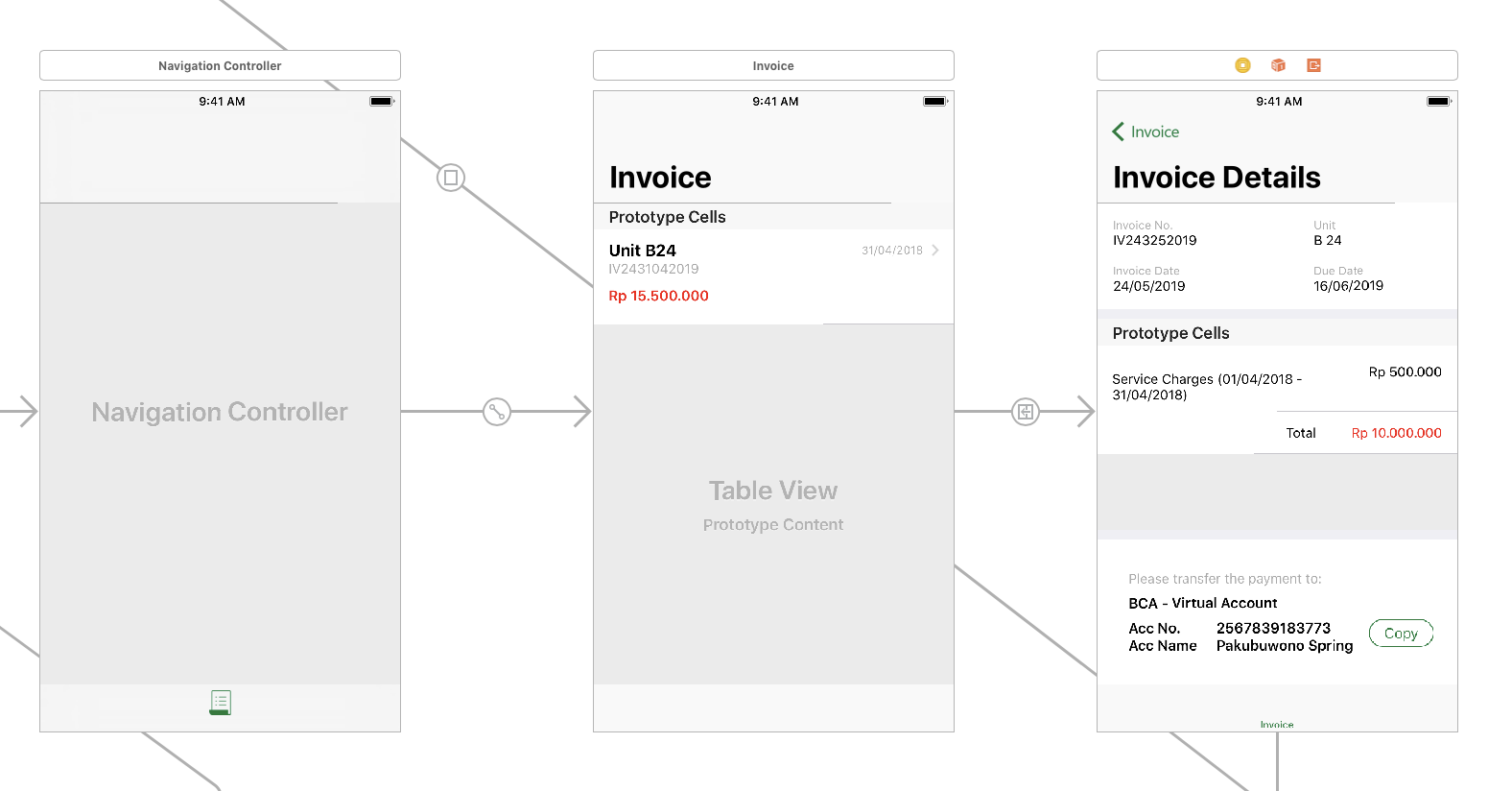 Классы оснастки ios - how to hide tab bar in the view controller that embedded in the navigation