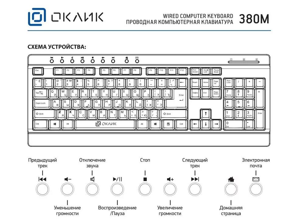 Клавиатура схема расположения клавиш Установка клавиатуры: найдено 80 изображений