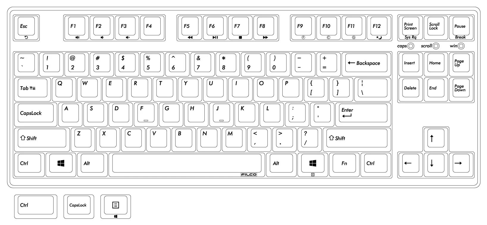 Клавиатура схема расположения клавиш Majestouch Stingray 87 Key Low Profile Red Switch Keyboard Akbs87Xmrleb