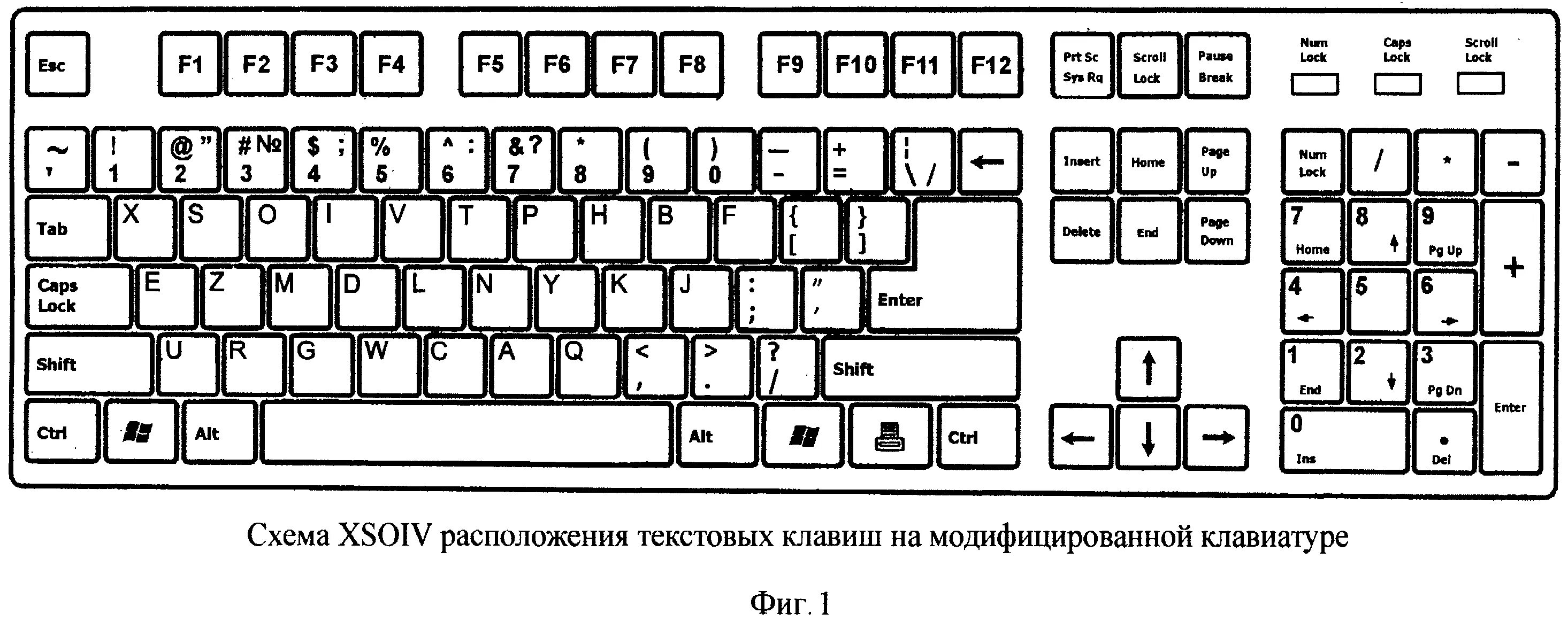 Клавиатура схема расположения клавиш Клавиатура, схема XSOIV, с систематизацией текстовых клавиш, повышающей характер