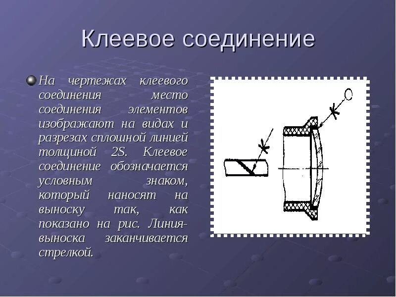 Клеевой способ соединения Чертежи разъемных и неразъемных соединений деталей