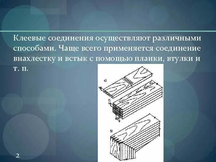 Клеевой способ соединения Клеевой способ соединения: найдено 81 изображений