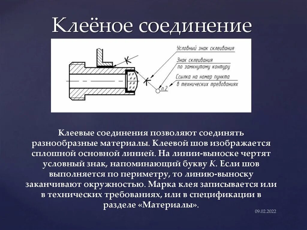 Клеевой способ соединения Склеенные соединения: найдено 86 изображений