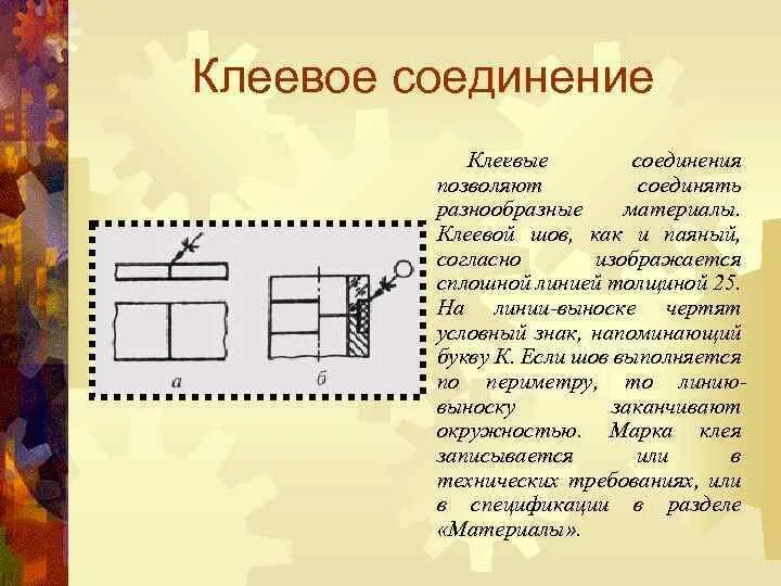 Клеевой способ соединения Способы клеевых соединений