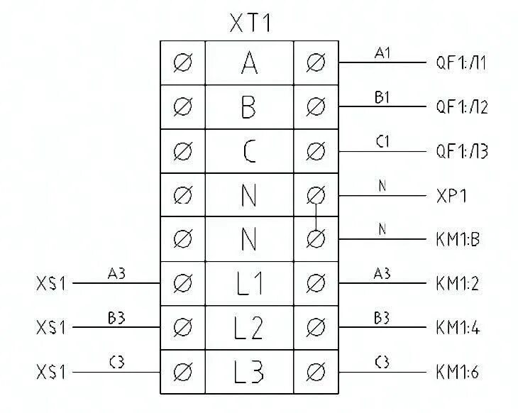 Клеммы на схеме электрической принципиальной ElectriCS Pro 7: работа с клеммными блоками и разъемами CADUser