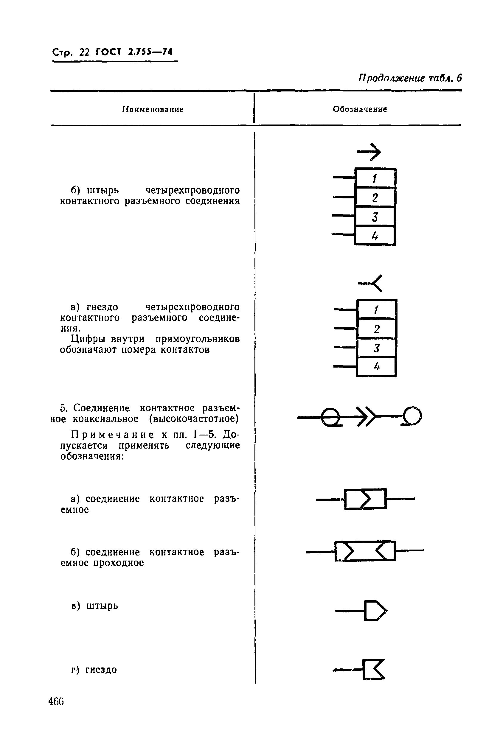 Клеммы на схеме электрической принципиальной Скачать ГОСТ 2.755-74 Единая система конструкторской документации. Обозначения у