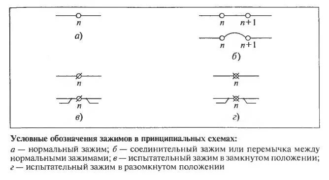 Клеммы на схеме электрической принципиальной Обозначение клемм фото - DelaDom.ru