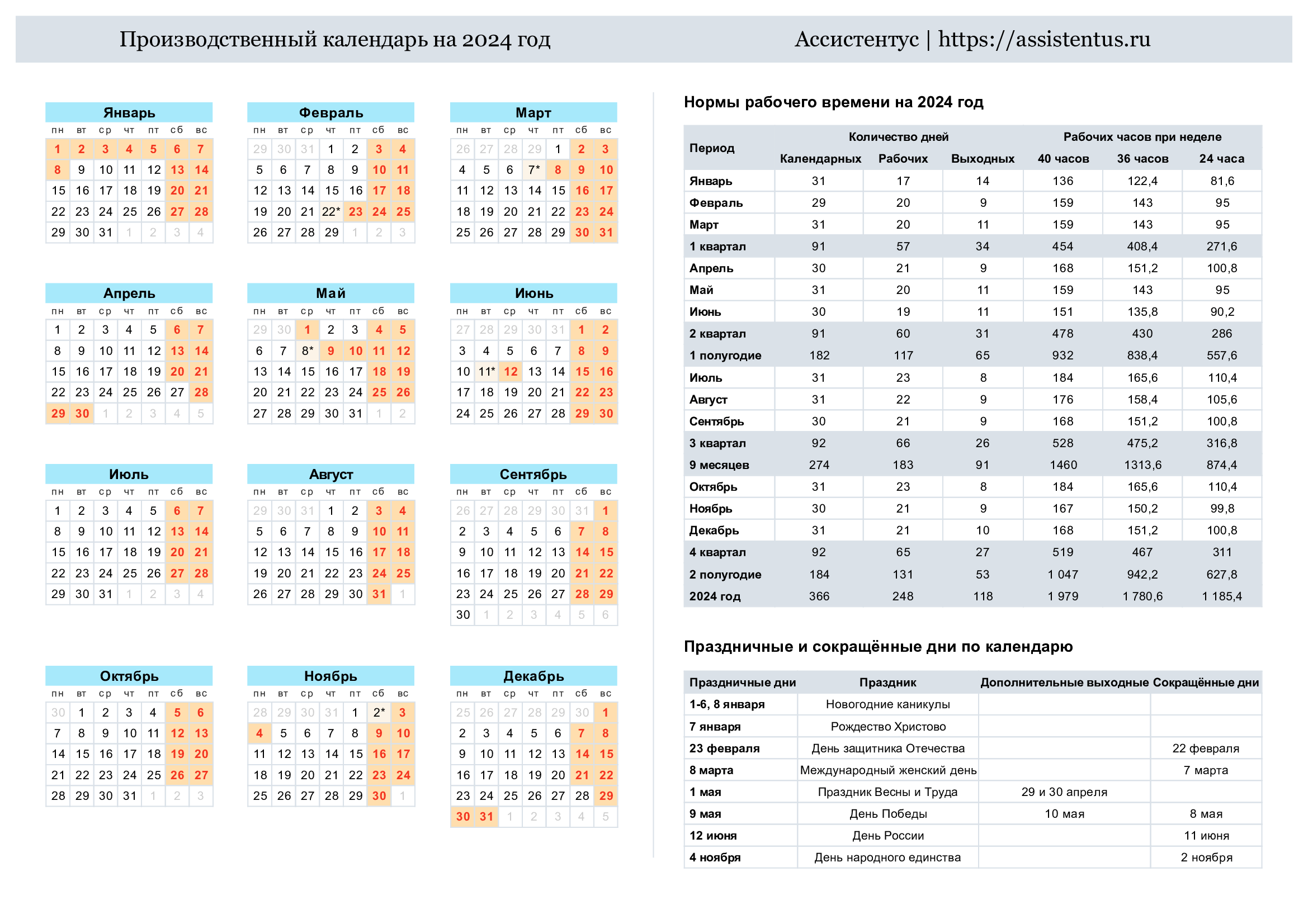 Клерк производственный календарь на 2025 год Производственный календарь 2024 с выходными и праздниками