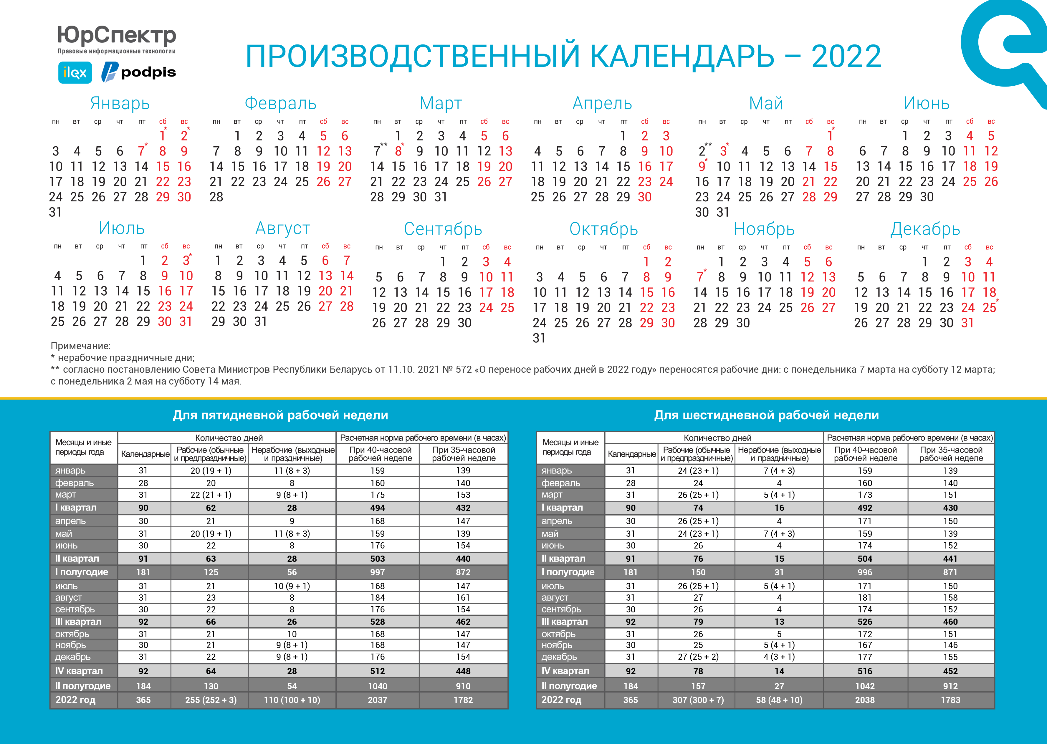 Клерк производственный календарь на 2025 год Школьные порядки - Форум onliner.by