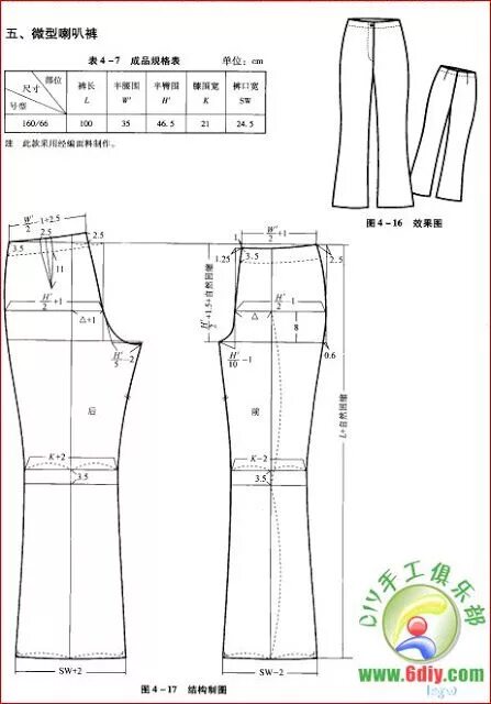 Клеш выкройка modelist kitapları: modelist techniques Pantolon deseni, Ücretsiz dikiş desenler