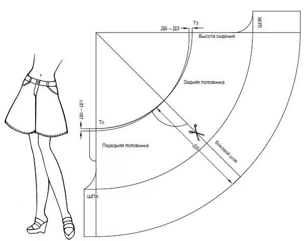 Клеш выкройка Patronaje chorts, jumpsuit y pantalones Выкройки, Пошив брюк, Узоры для юбки