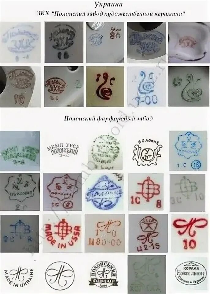 Клеймо фарфоровой посуды ссср фото Изучаем клейма на посуде!'te OK.RU Tea cups vintage, Pottery marks, Plexus produ