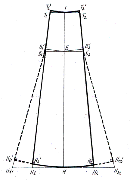 Клиньевая юбка выкройка Построение чертежа юбки из симметричных клиньев