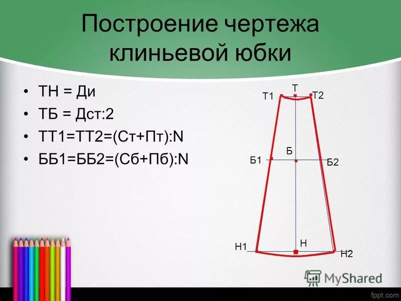 Клиньевая юбка выкройка Для построения чертежа клиньевой юбки необходимы мерки фото - PwCalc.ru