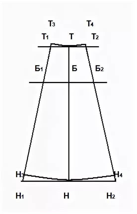 Клиньевая юбка выкройка Чертеж юбки клиньевой, конструирование и построение выкройки