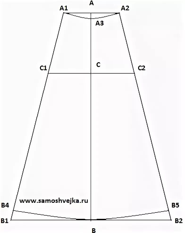 Клиньевая юбка выкройка Выкройка юбки четырехклинки: быстро и просто