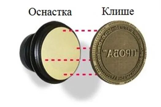 Клише для оснастки Клише с подписью 9: найдено 74 изображений